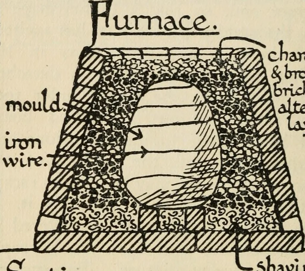 An illustration from Silverwork and jewelry : a text-book for students and workers in metal, 1912, leaf 369
