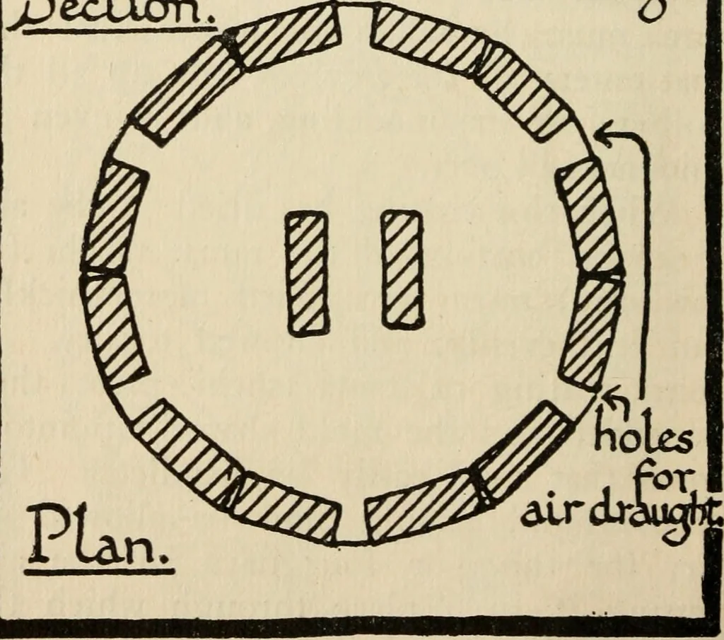 An illustration from Silverwork and jewelry : a text-book for students and workers in metal, 1912, leaf 369