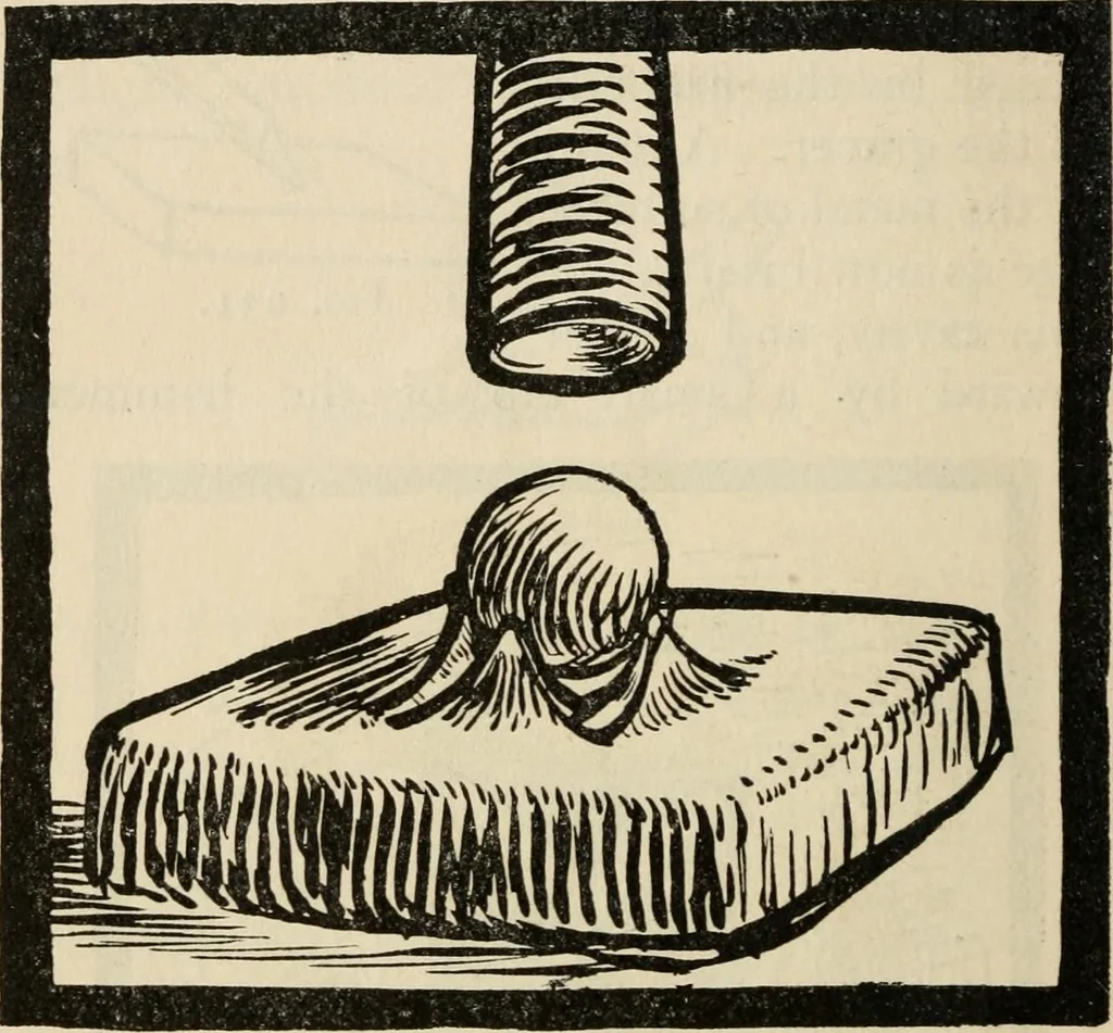 An illustration from Silverwork and jewelry : a text-book for students and workers in metal, 1912, leaf 413