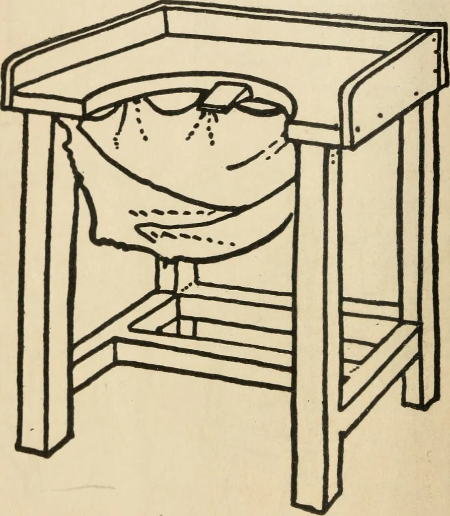 An illustration from Silverwork and jewelry : a text-book for students and workers in metal, 1912, leaf 45
