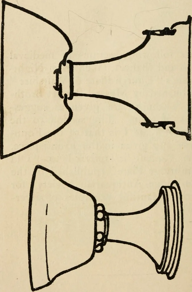 An illustration from Silverwork and jewelry : a text-book for students and workers in metal, 1912, leaf 505