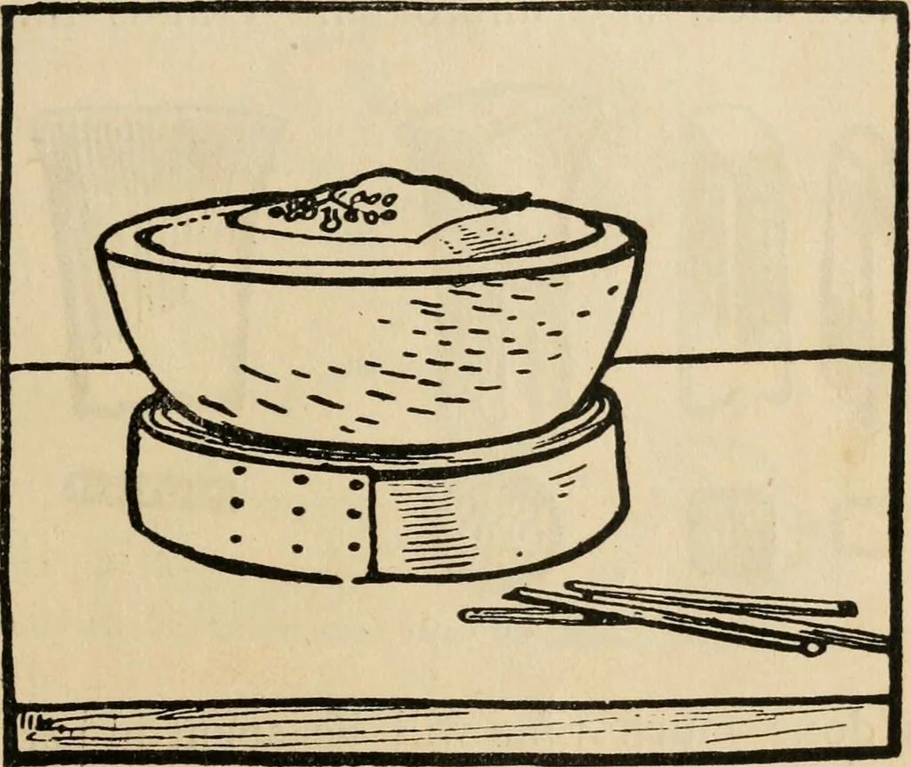 An illustration from Silverwork and jewelry : a text-book for students and workers in metal, 1912, leaf 54