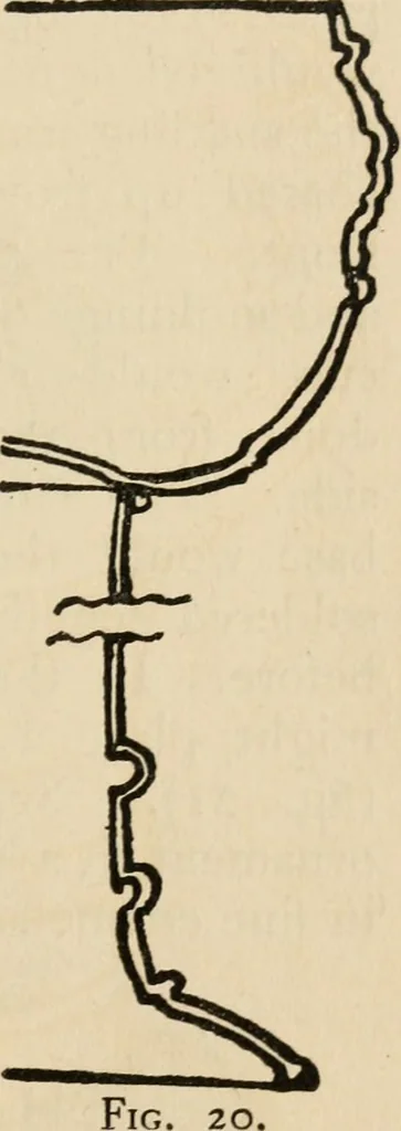 An illustration from Silverwork and jewelry : a text-book for students and workers in metal, 1912, leaf 74