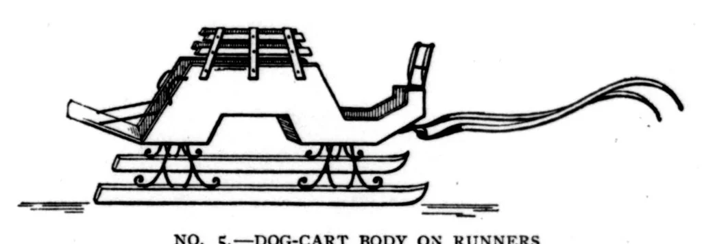 An illustration from The Badminton Magazine 1899-02: Vol 8 Iss 43, 1899, leaf 96