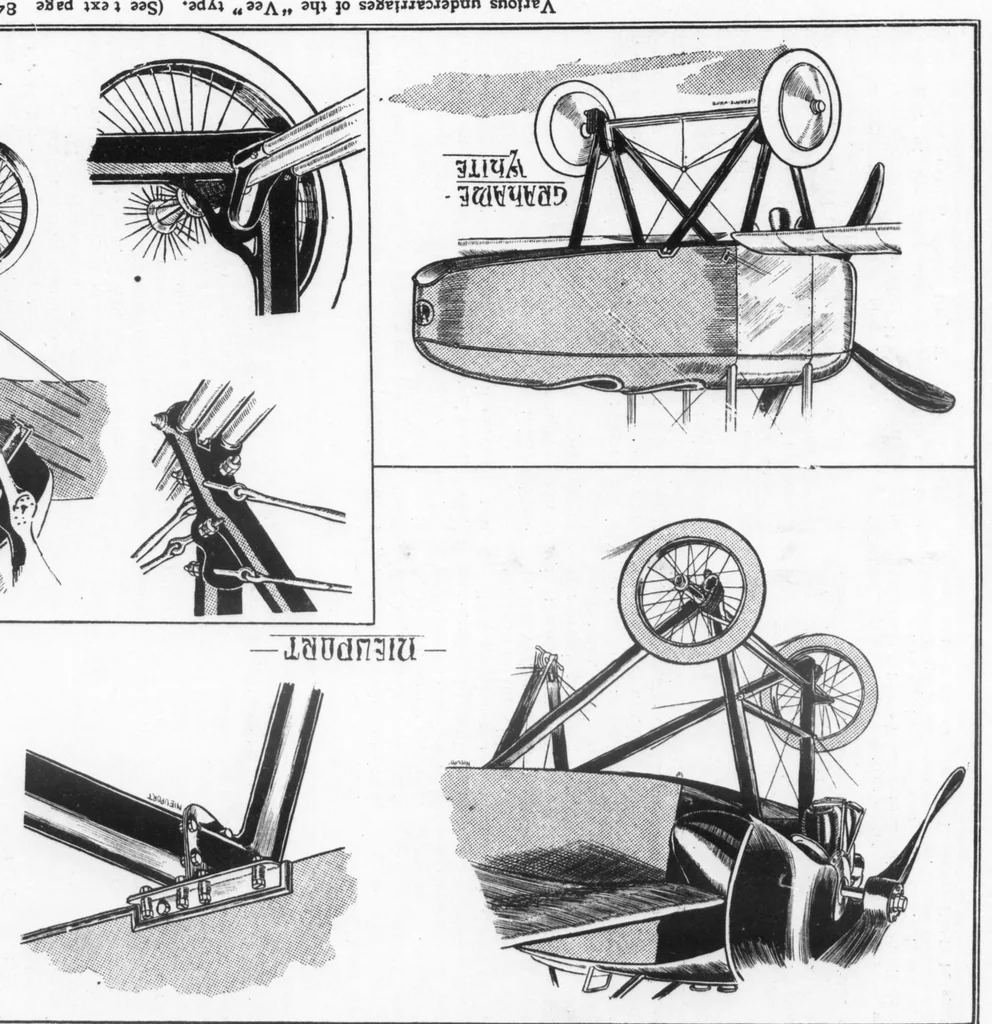 An illustration from Flight 1915-11-05: Vol 7 Iss 45, 1915, leaf 21