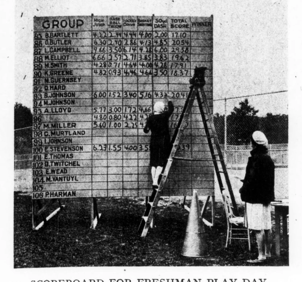 An illustration from American Association for Health, Physical Education and Recreation Journal 1930-02: Vol 1 Iss 2, 1930, leaf 14