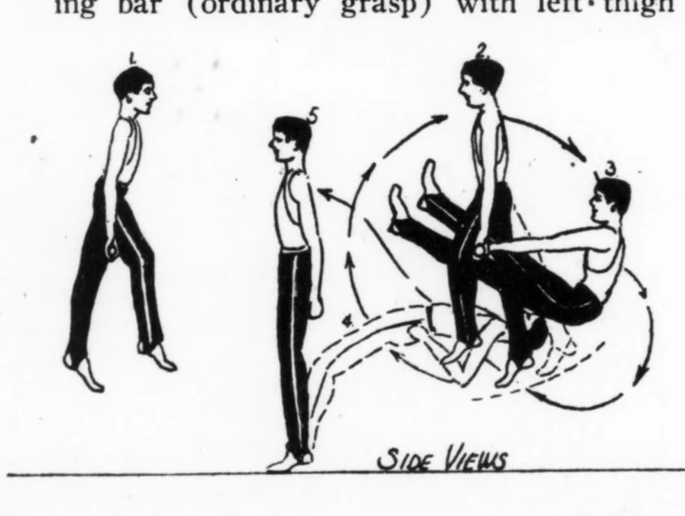 An illustration from American Association for Health, Physical Education and Recreation Journal 1930-06: Vol 1 Iss 6, 1930, leaf 35