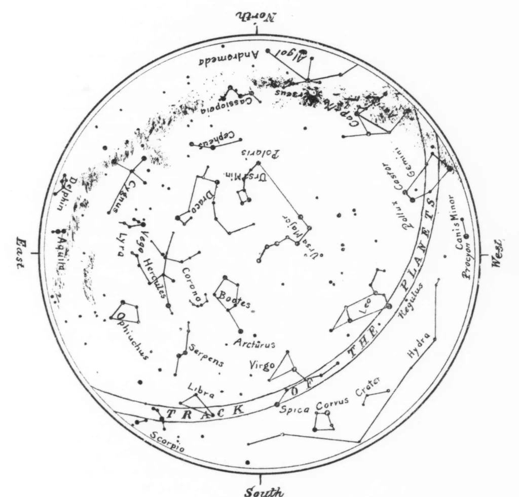 An illustration from The Journal of the Royal Astronomical Society of Canada March-April 1910: Vol 4 Iss 2, 1910, leaf 94