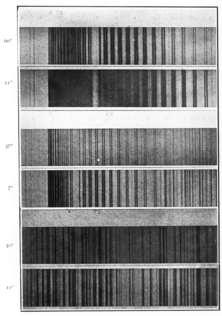 An illustration from The Journal of the Royal Astronomical Society of Canada November-December 1909: Vol 3 Iss 6, 1909, leaf 14