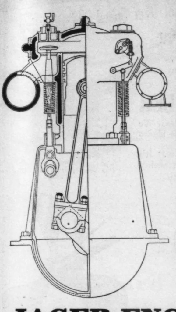An illustration from Motor Boating & Sailing 1915-02: Vol 15 Iss 2, 1915, leaf 90