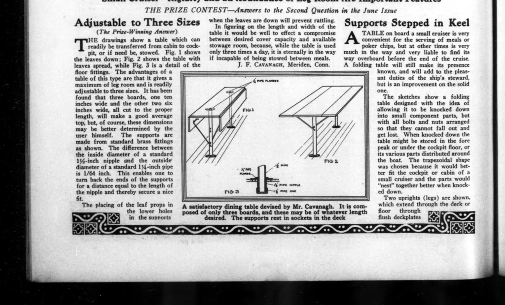 An illustration from Motor Boating & Sailing 1916-08: Vol 18 Iss 2, 1916, leaf 17