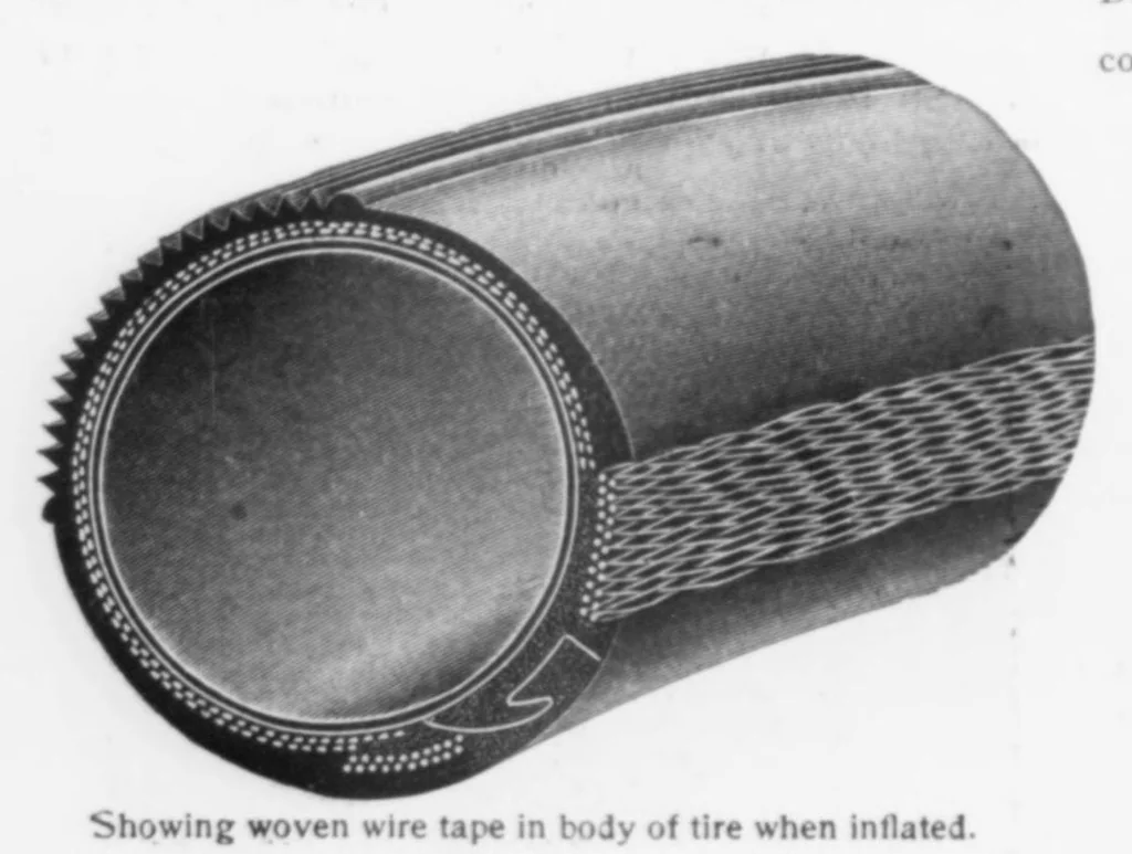 An illustration from Outdoor Life 1900-12: Vol 6 Iss 6, 1900, leaf 83