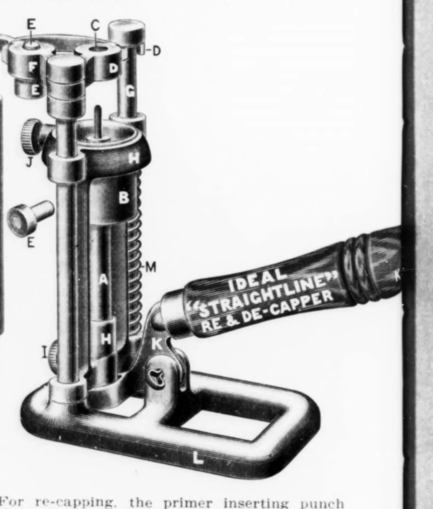 An illustration from Outdoor Life 1901-11: Vol 8 Iss 5, 1901, leaf 65