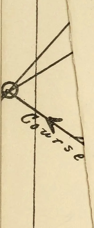 An illustration from Simple rules and problems in navigation, 1920, leaf 312