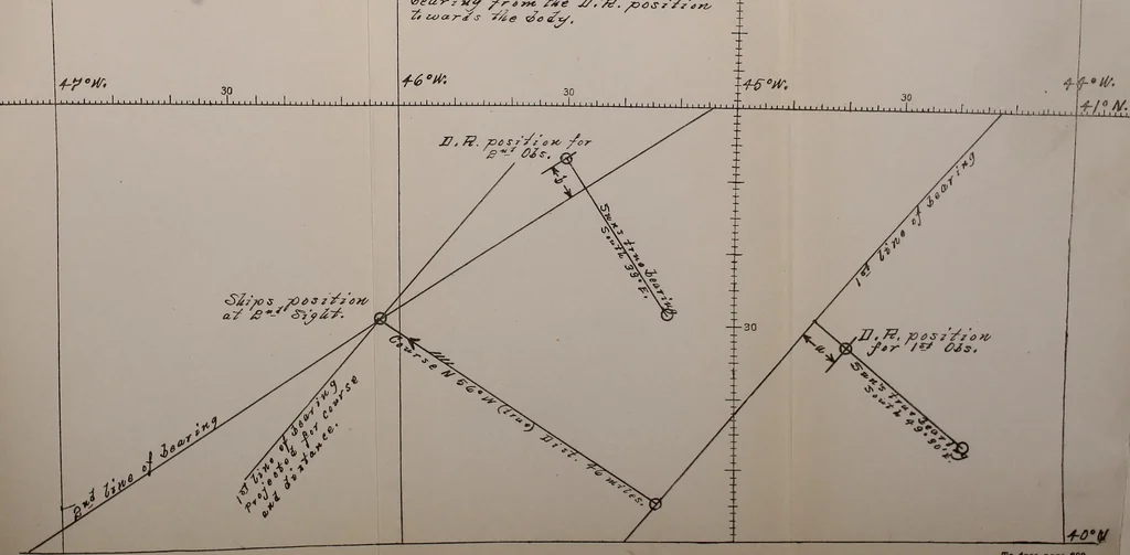 An illustration from Simple rules and problems in navigation, 1920, leaf 314