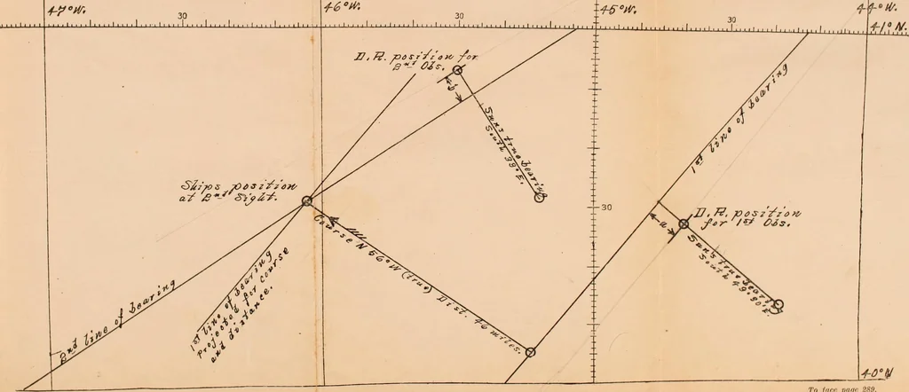 An illustration from Simple rules and problems in navigation, 1919, leaf 306