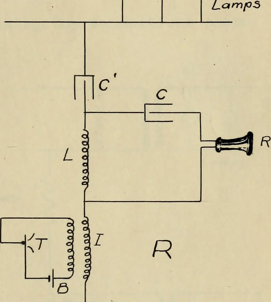 An illustration from Simultaneous telephony and power transmission over the same wires, 1906, leaf 22
