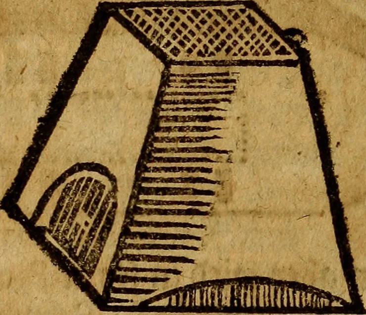 An illustration from Sinceri Renati Sämtliche Philosophisch- und Chymische Schrifften, als: I. Die wahrhaffte und vollkommene Bereitung des Philosophischen Steins, &c. II. Theo-Philosophia Theoretico-Practica, oder der wahre Grund Göttlicher und natürlicher Erkänntniss &c. III. Goldene Qvelle der Natur und Kunst, bestehend in lauter Experimentis und chymischen Handgriffen &c, 1741, leaf 703