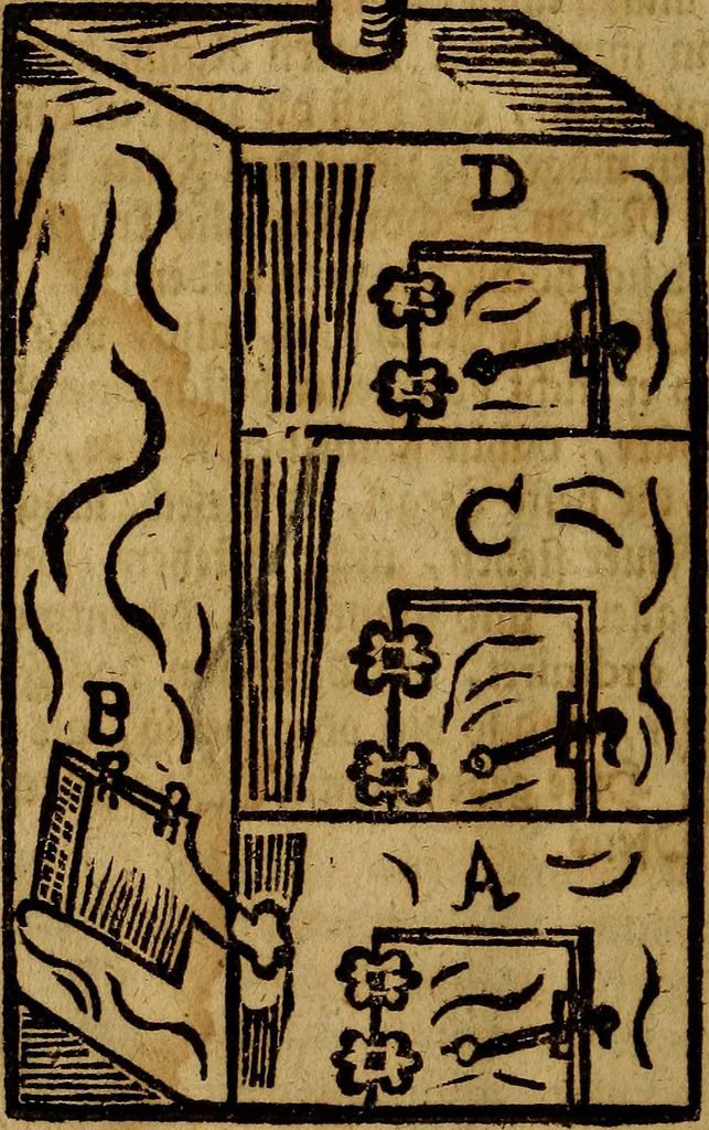 An illustration from Sinceri Renati Sämtliche Philosophisch- und Chymische Schrifften, als: I. Die wahrhaffte und vollkommene Bereitung des Philosophischen Steins, &c. II. Theo-Philosophia Theoretico-Practica, oder der wahre Grund Göttlicher und natürlicher Erkänntniss &c. III. Goldene Qvelle der Natur und Kunst, bestehend in lauter Experimentis und chymischen Handgriffen &c, 1741, leaf 751