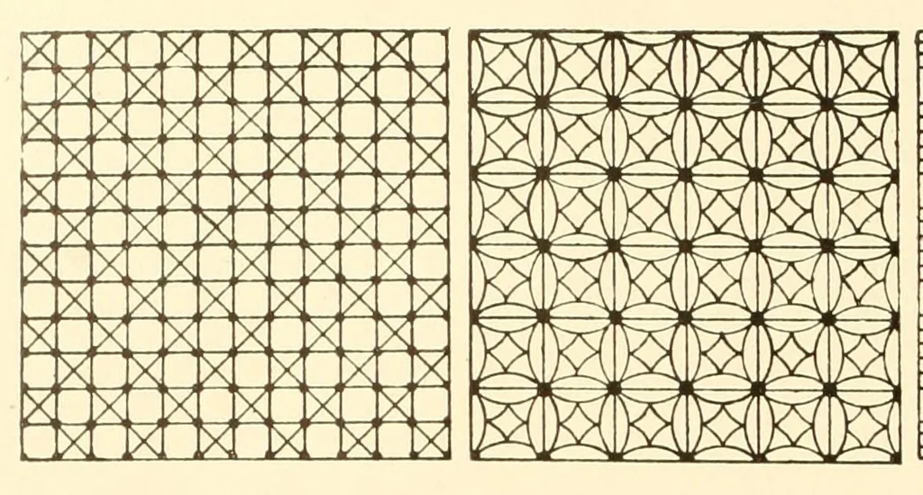 An illustration from Singer instructions for art embroidery, 1911, leaf 58