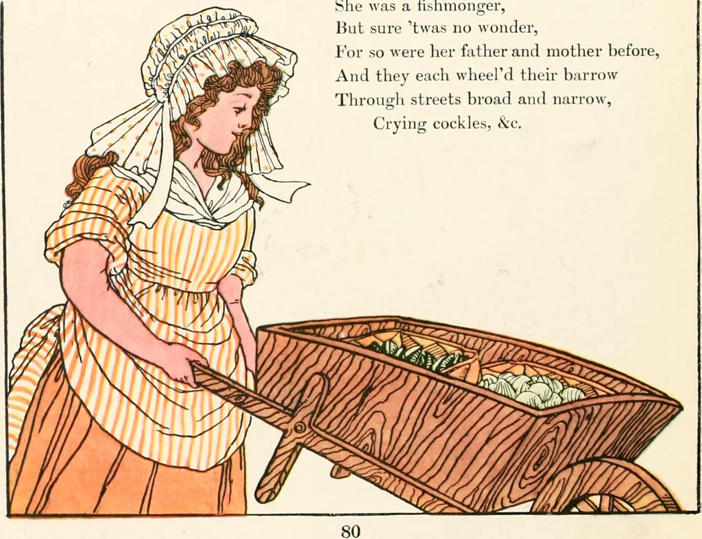 An illustration from The singing circle; a picture book of action songs, other songs, and dances, 1911, leaf 85