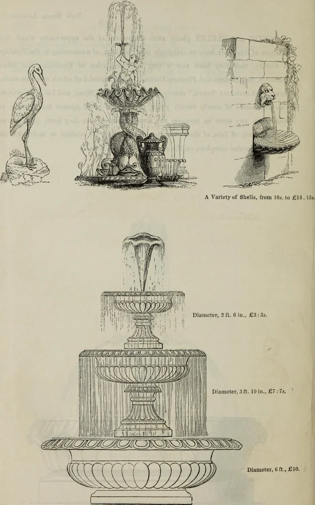 An illustration from Sir Uvedale Price, On the picturesque : with an essay On the origin of taste, and much original matter, 1842, leaf 619