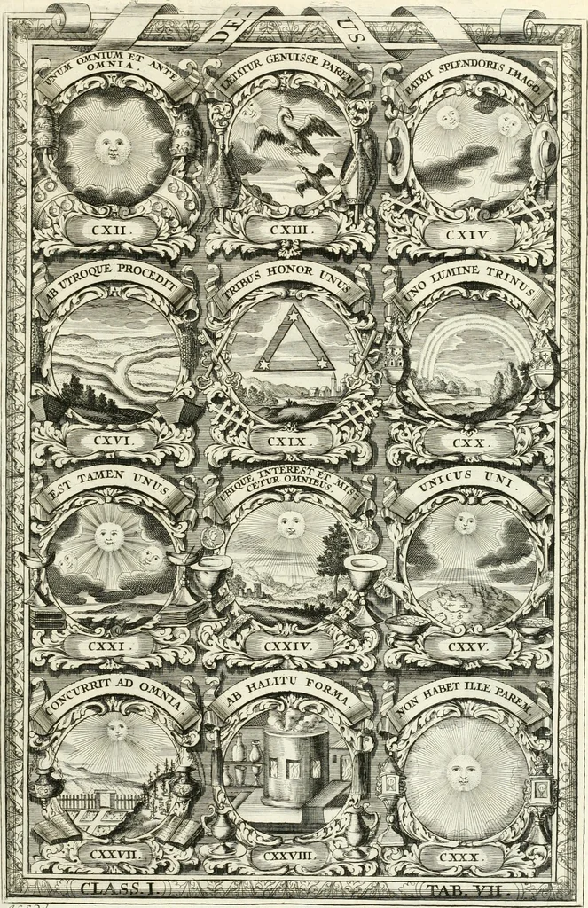 An illustration from Symbolographia, sive, De arte symbolica : sermones septem, 1701, leaf 186