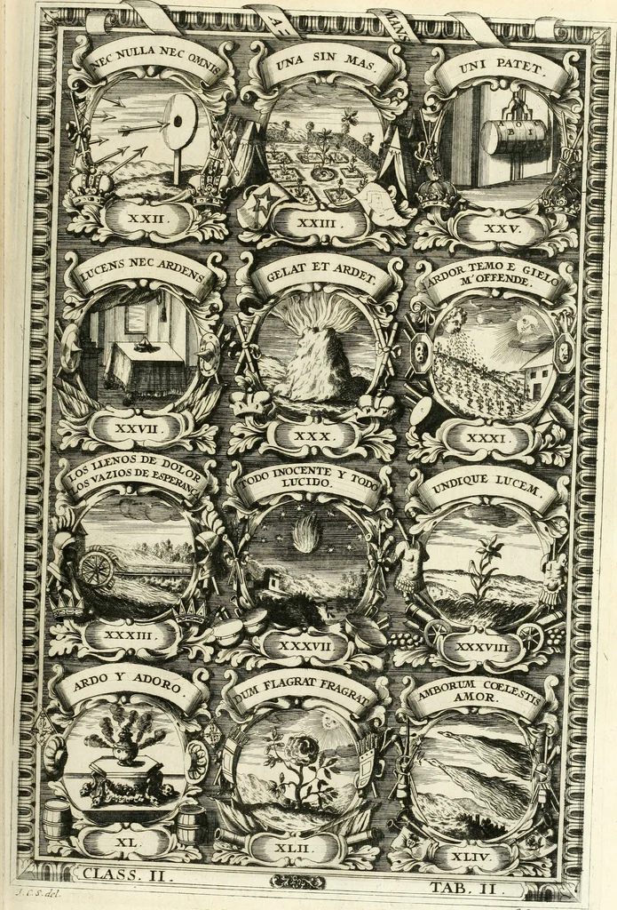 An illustration from Symbolographia, sive, De arte symbolica : sermones septem, 1701, leaf 336