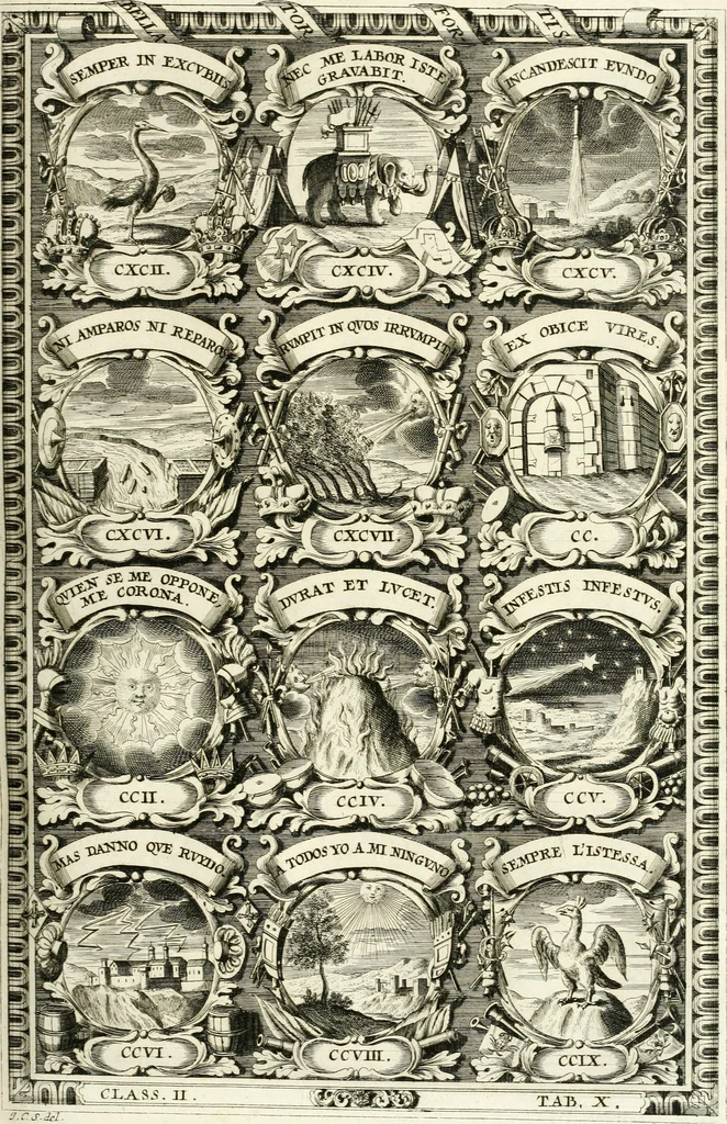 An illustration from Symbolographia, sive, De arte symbolica : sermones septem, 1701, leaf 352