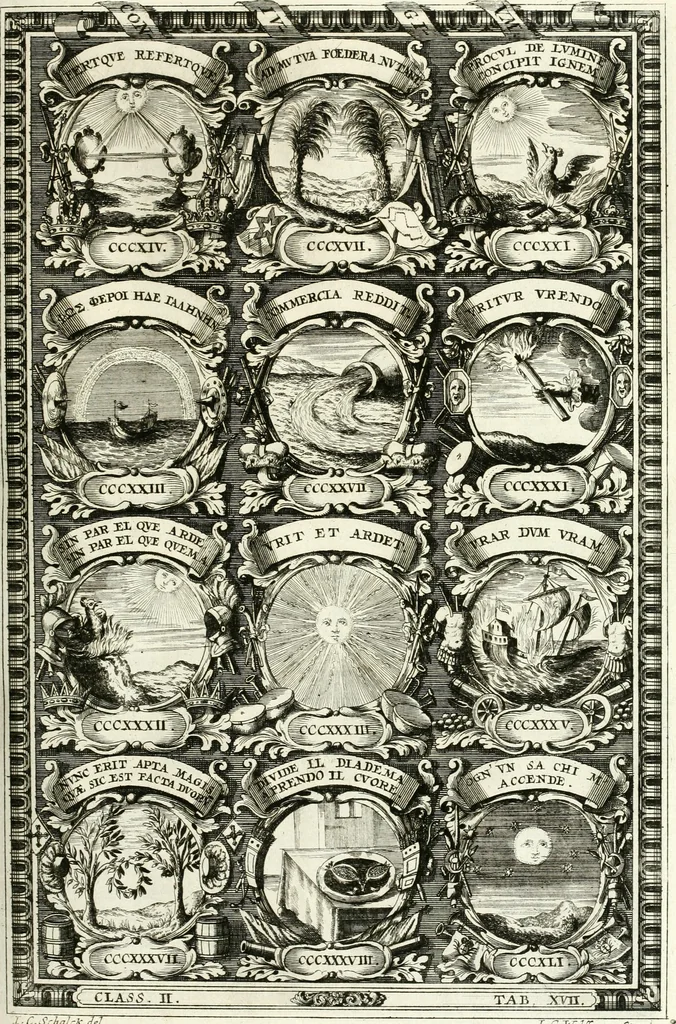 An illustration from Symbolographia, sive, De arte symbolica : sermones septem, 1701, leaf 366