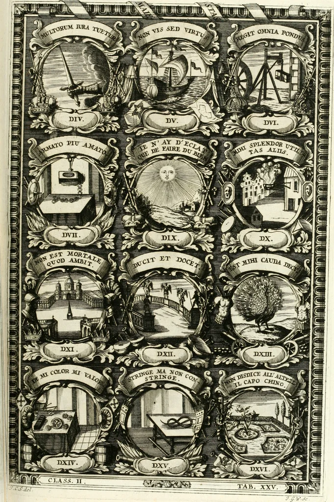 An illustration from Symbolographia, sive, De arte symbolica : sermones septem, 1701, leaf 382