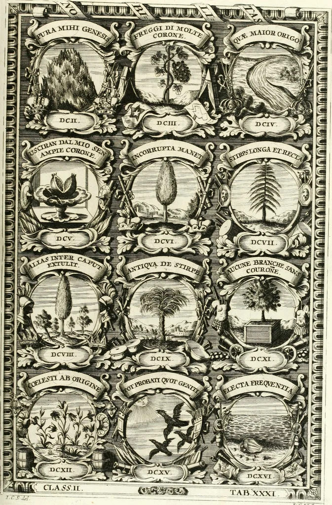 An illustration from Symbolographia, sive, De arte symbolica : sermones septem, 1701, leaf 394