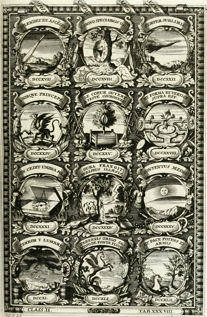 An illustration from Symbolographia, sive, De arte symbolica : sermones septem, 1701, leaf 408