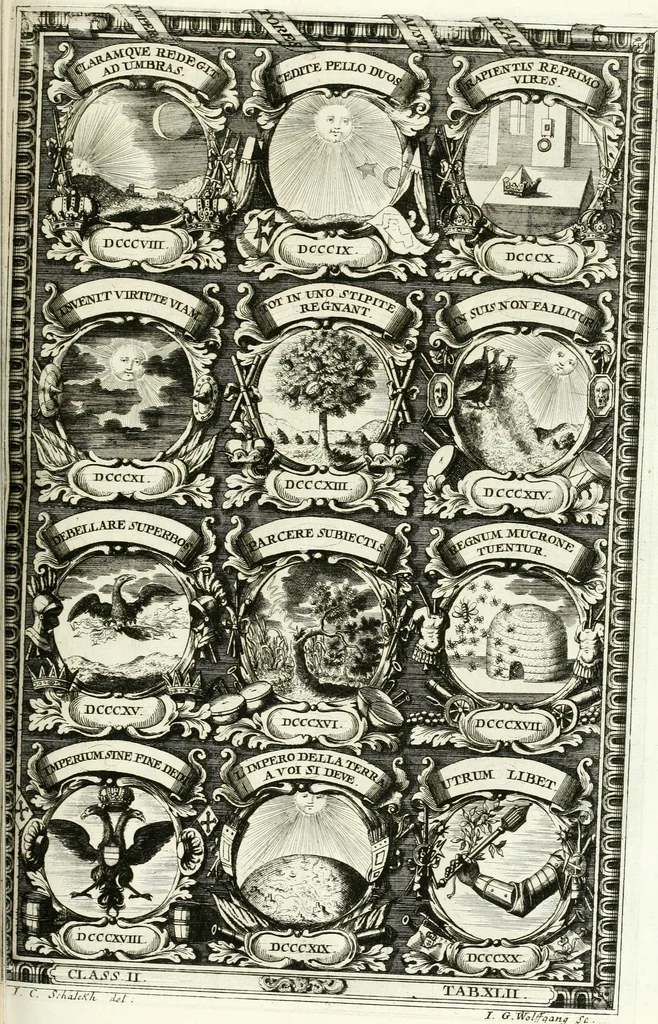 An illustration from Symbolographia, sive, De arte symbolica : sermones septem, 1701, leaf 416