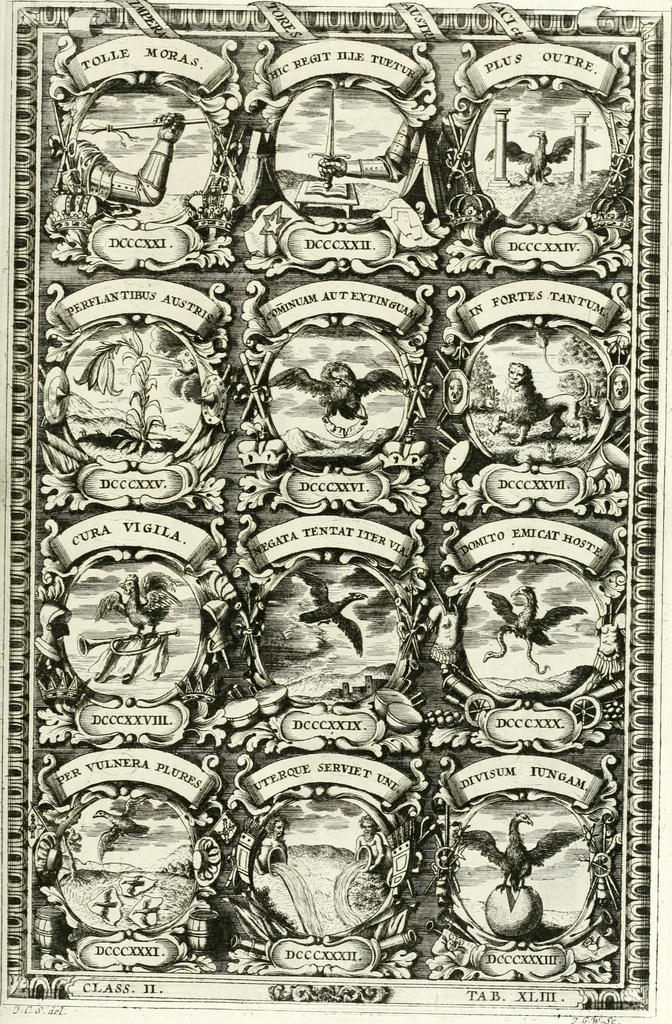 An illustration from Symbolographia, sive, De arte symbolica : sermones septem, 1701, leaf 418