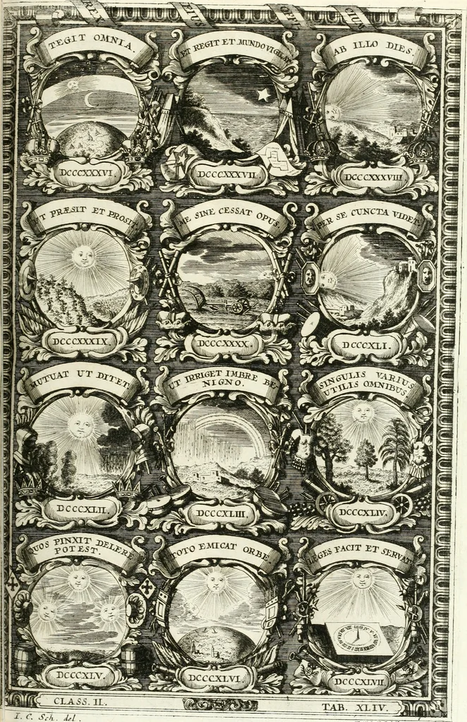 An illustration from Symbolographia, sive, De arte symbolica : sermones septem, 1701, leaf 420