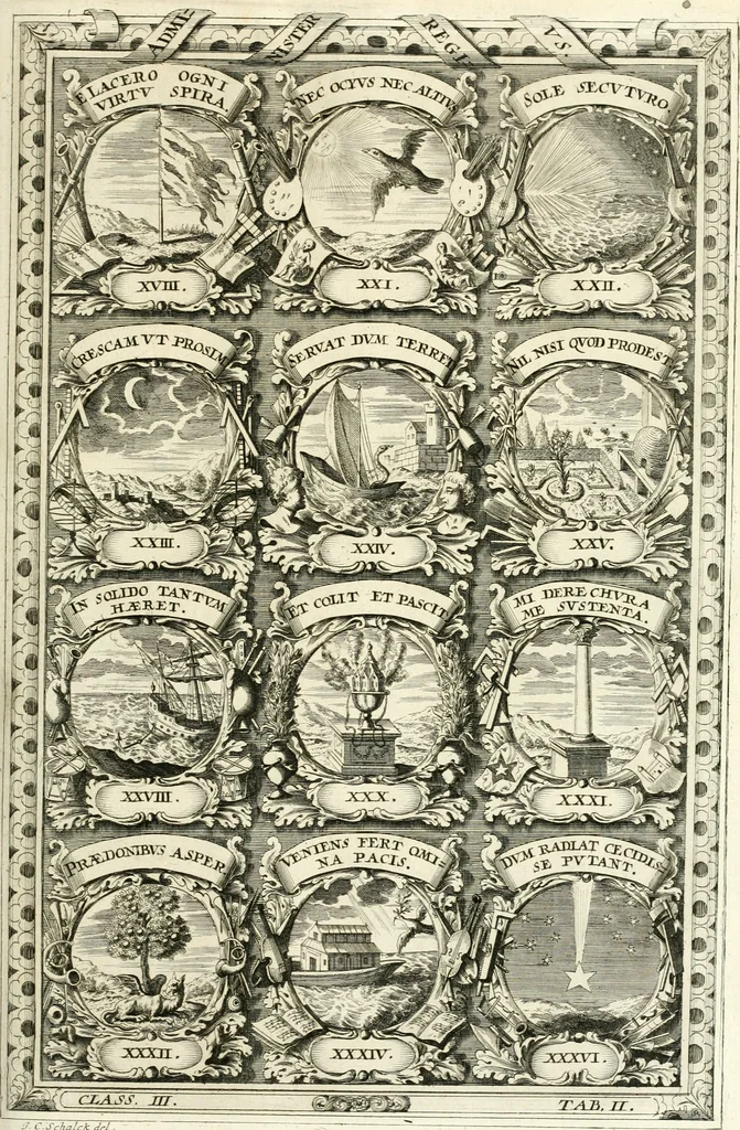 An illustration from Symbolographia, sive, De arte symbolica : sermones septem, 1701, leaf 540