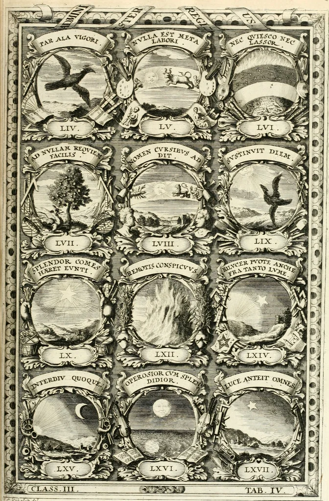 An illustration from Symbolographia, sive, De arte symbolica : sermones septem, 1701, leaf 544