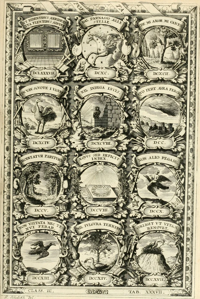 An illustration from Symbolographia, sive, De arte symbolica : sermones septem, 1701, leaf 610