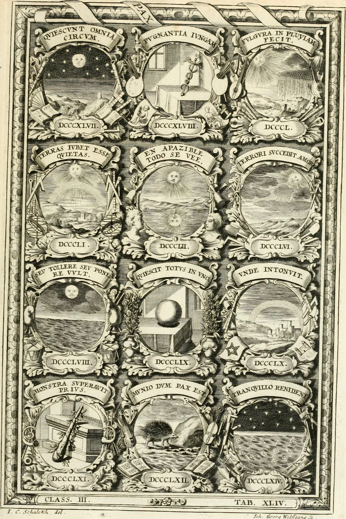 An illustration from Symbolographia, sive, De arte symbolica : sermones septem, 1701, leaf 624