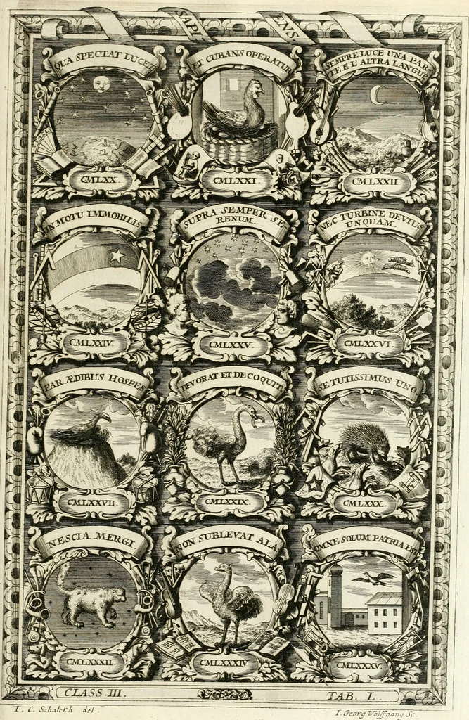 An illustration from Symbolographia, sive, De arte symbolica : sermones septem, 1701, leaf 638