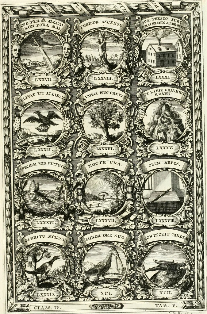 An illustration from Symbolographia, sive, De arte symbolica : sermones septem, 1701, leaf 686