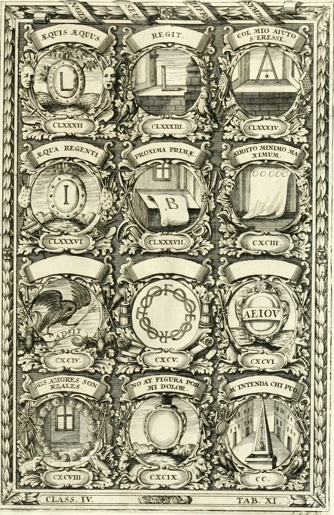 An illustration from Symbolographia, sive, De arte symbolica : sermones septem, 1701, leaf 698