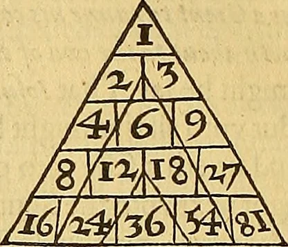 An illustration from The six bookes of a commonweale, 1606, leaf 469