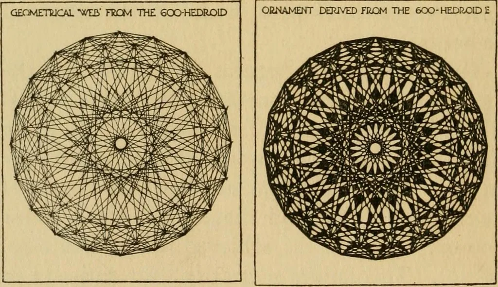 An illustration from Six lectures on architecture, 1917, leaf 247