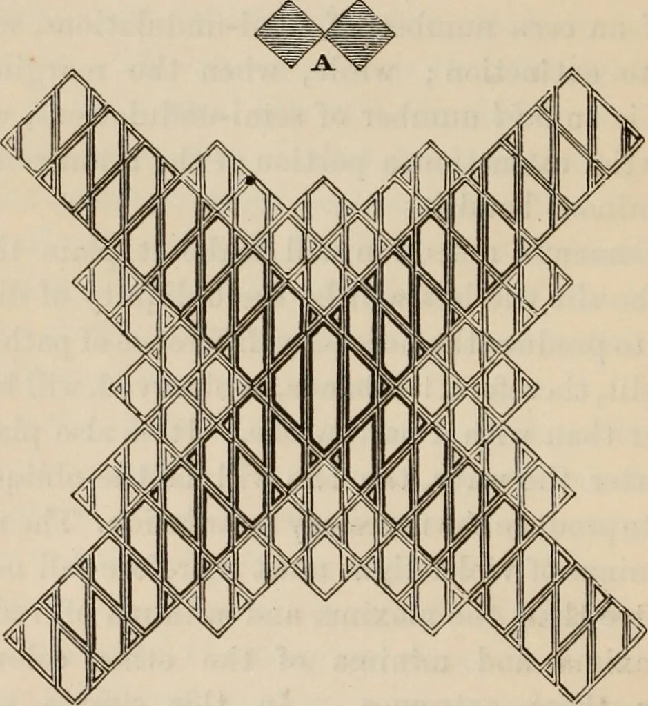 An illustration from Six lectures on light : delivered in America in 1872-1878, 1886, leaf 121
