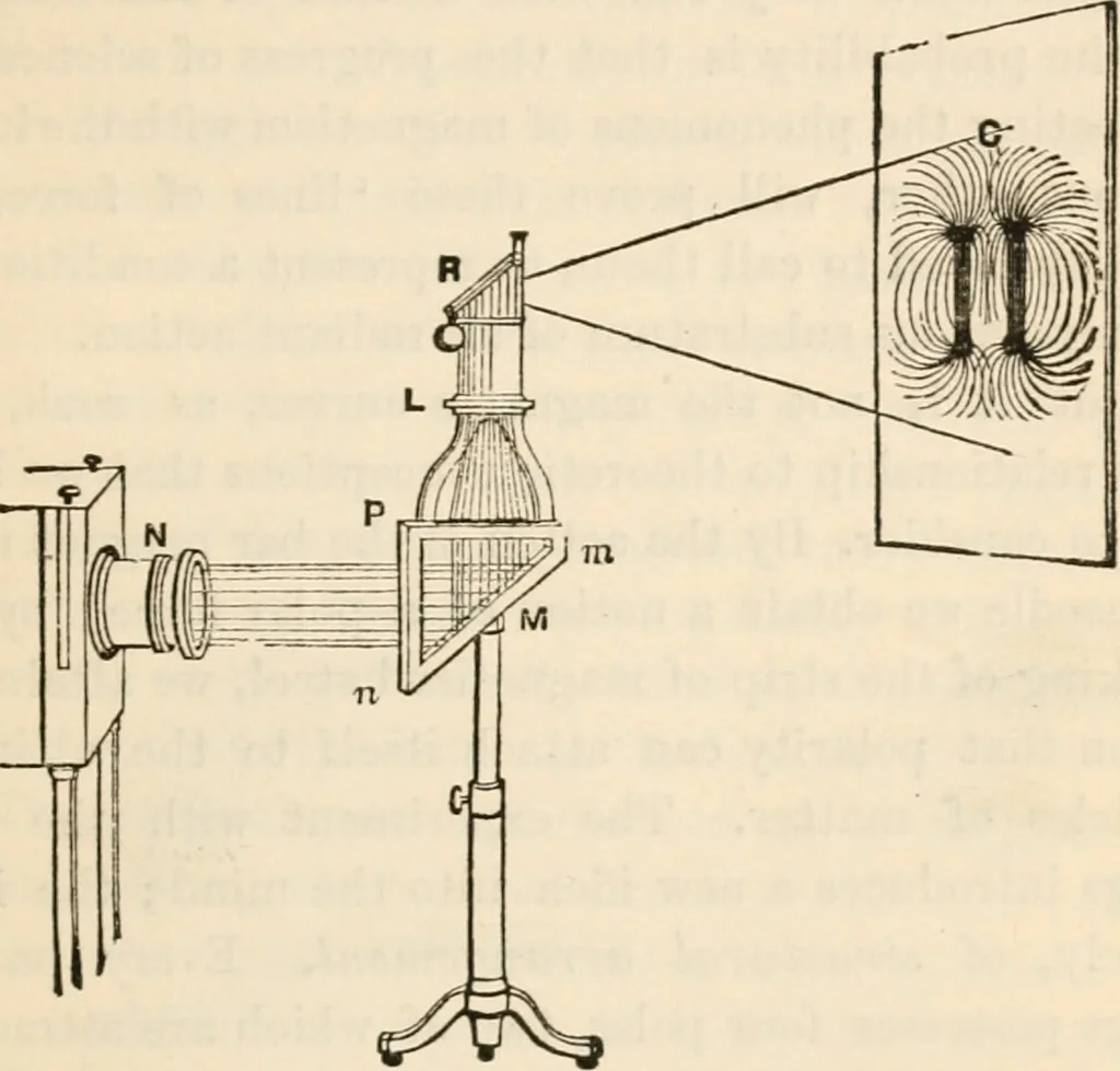 An illustration from Six lectures on light : delivered in America in 1872-1878, 1886, leaf 130