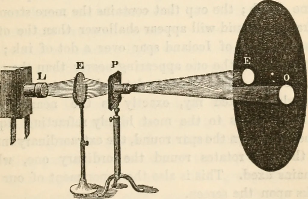 An illustration from Six lectures on light : delivered in America in 1872-1878, 1886, leaf 144