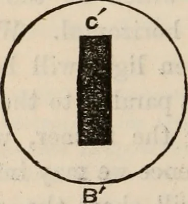 An illustration from Six lectures on light : delivered in America in 1872-1878, 1886, leaf 151