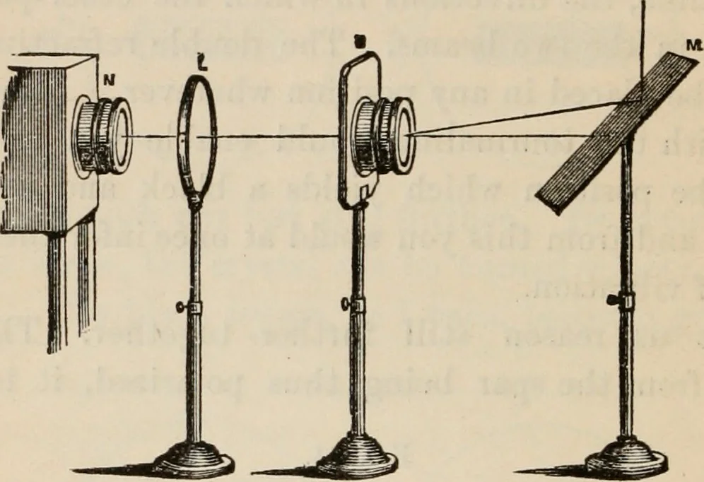 An illustration from Six lectures on light : delivered in America in 1872-1878, 1886, leaf 153